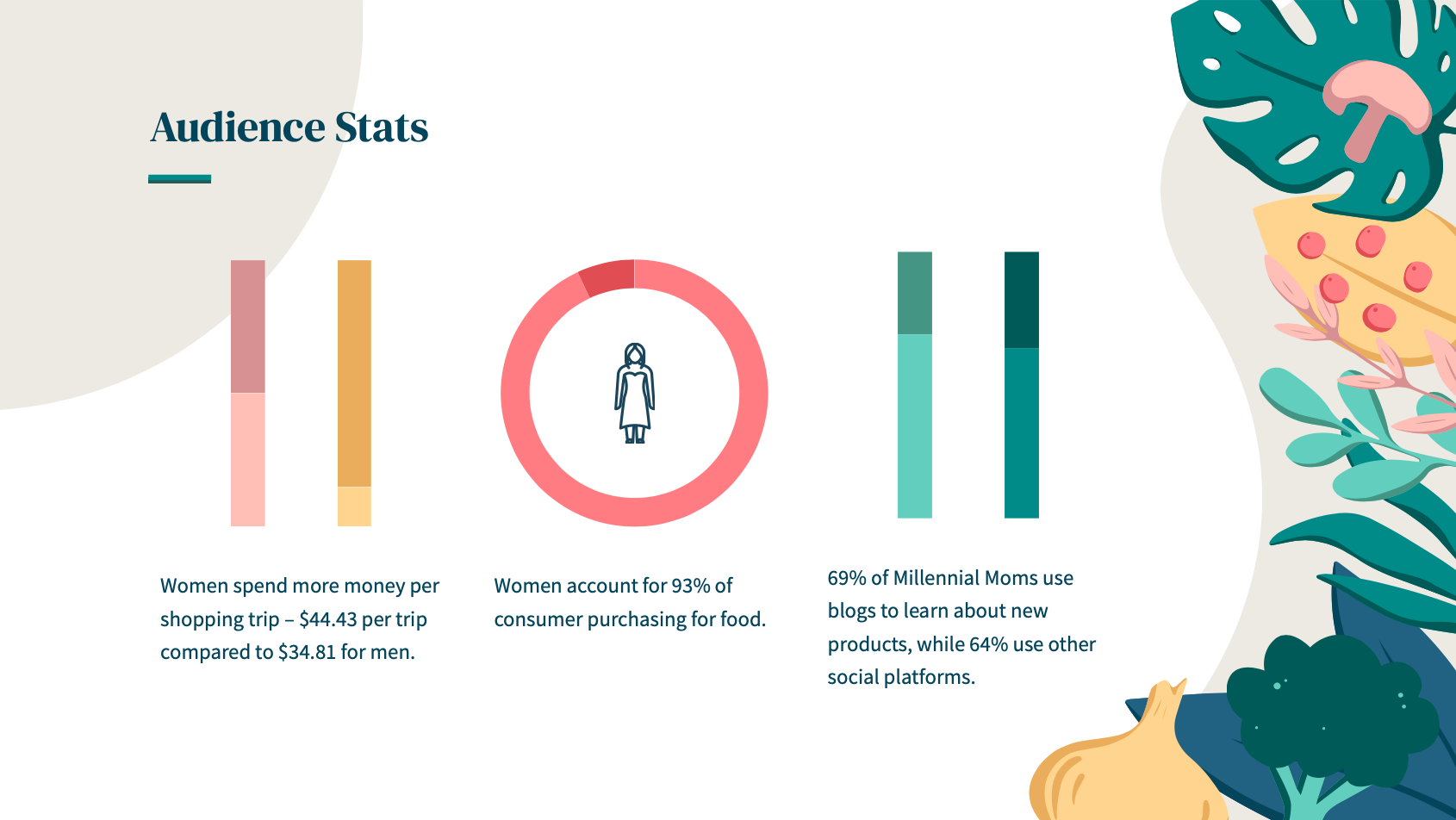 beLeaf Retreat — Screen Shot 2020 10 23 At 14724 Pm