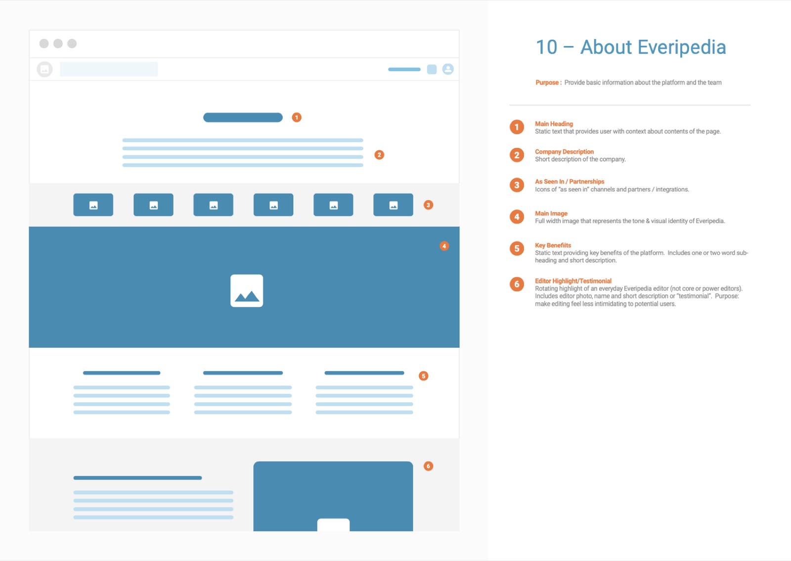 Everipedia — Screen 6