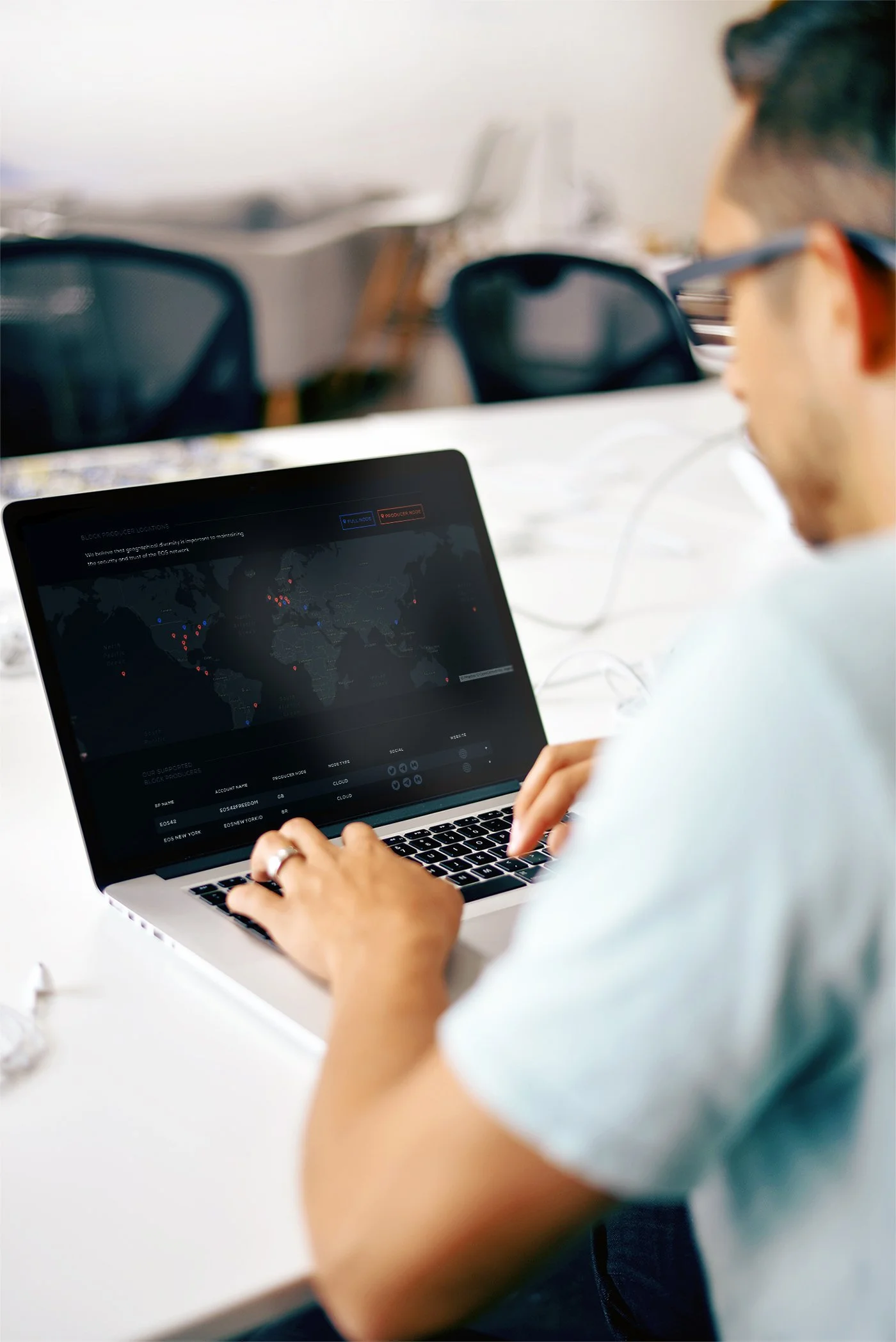 Freedom Proxy — FP 5