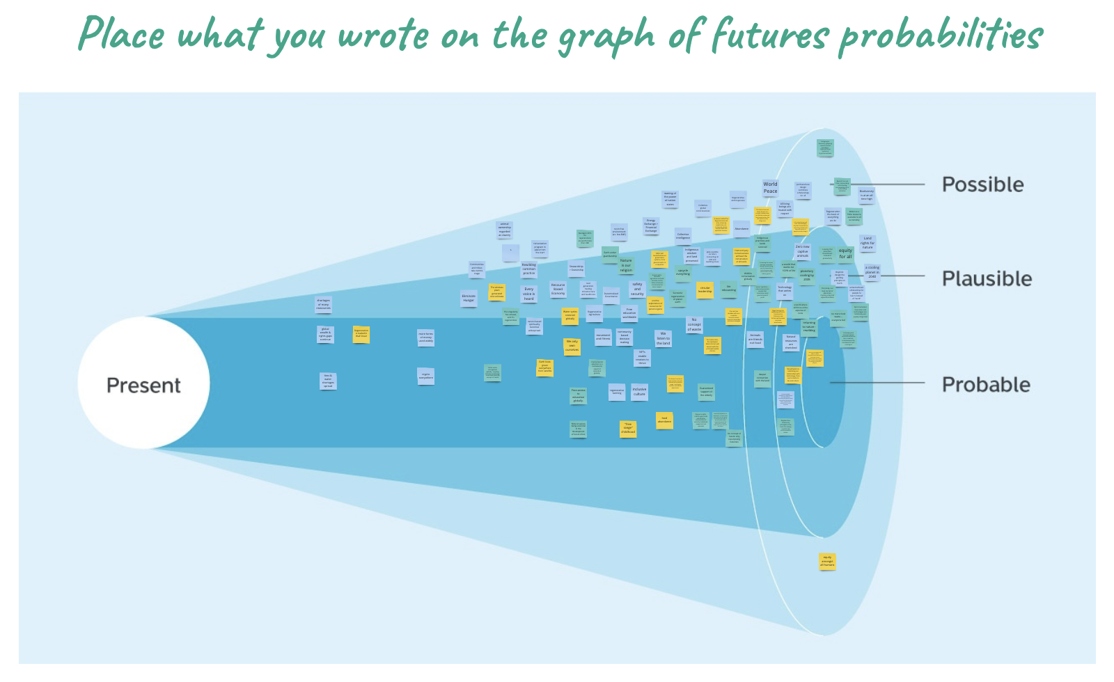 La Tierra — Latierra 4