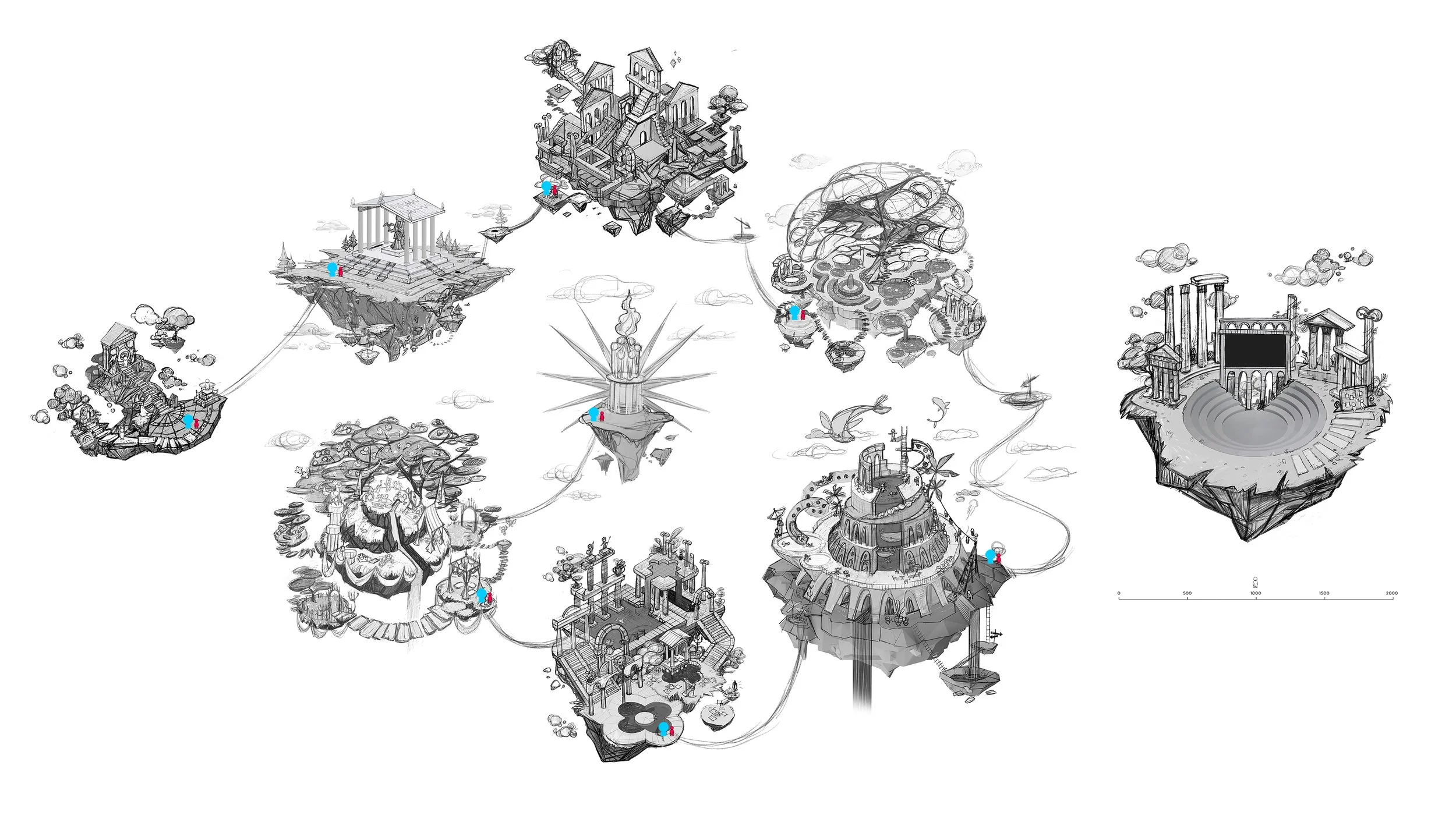 Quest for Greatness — Test Scale
