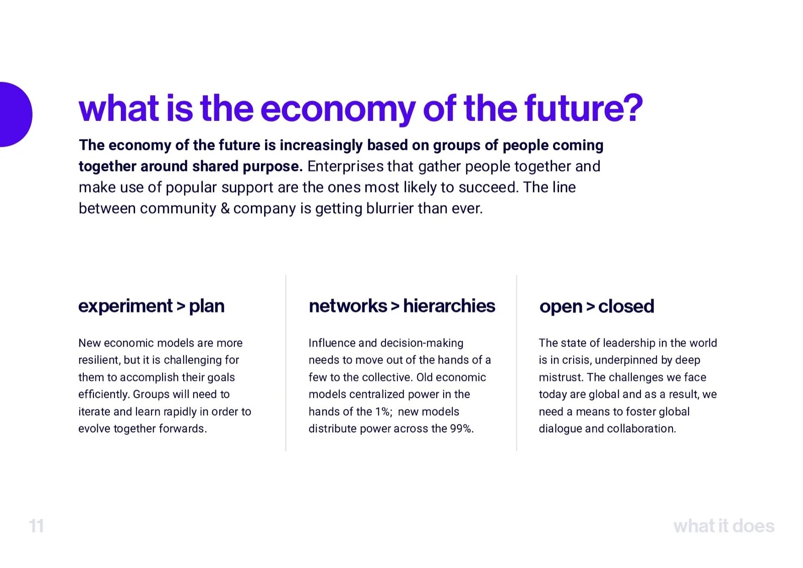 Telos — Blueprint 01