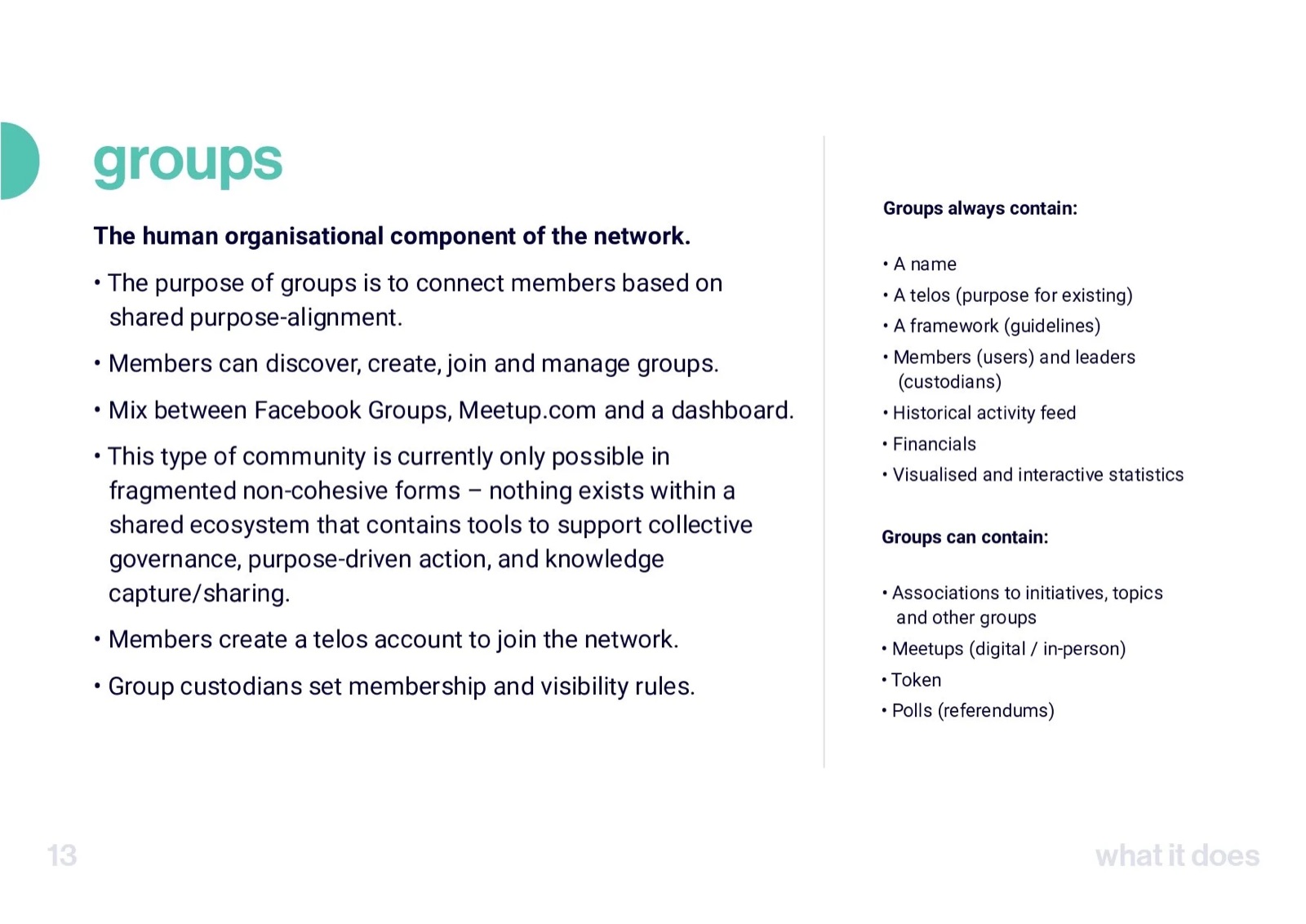 Telos — Blueprint 03