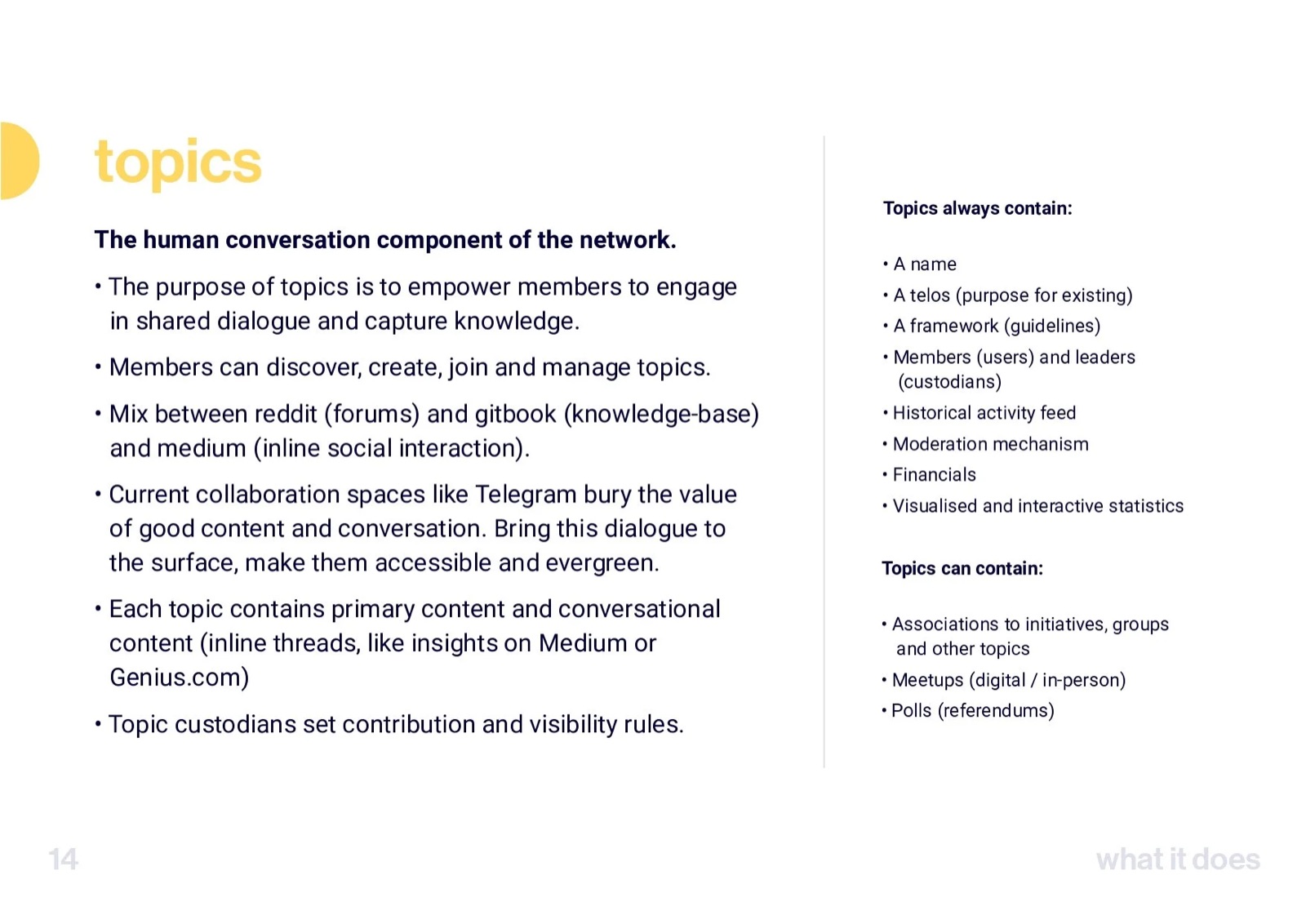 Telos — Blueprint 04