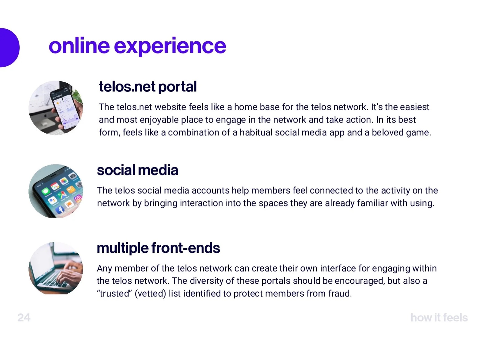 Telos — Blueprint 10