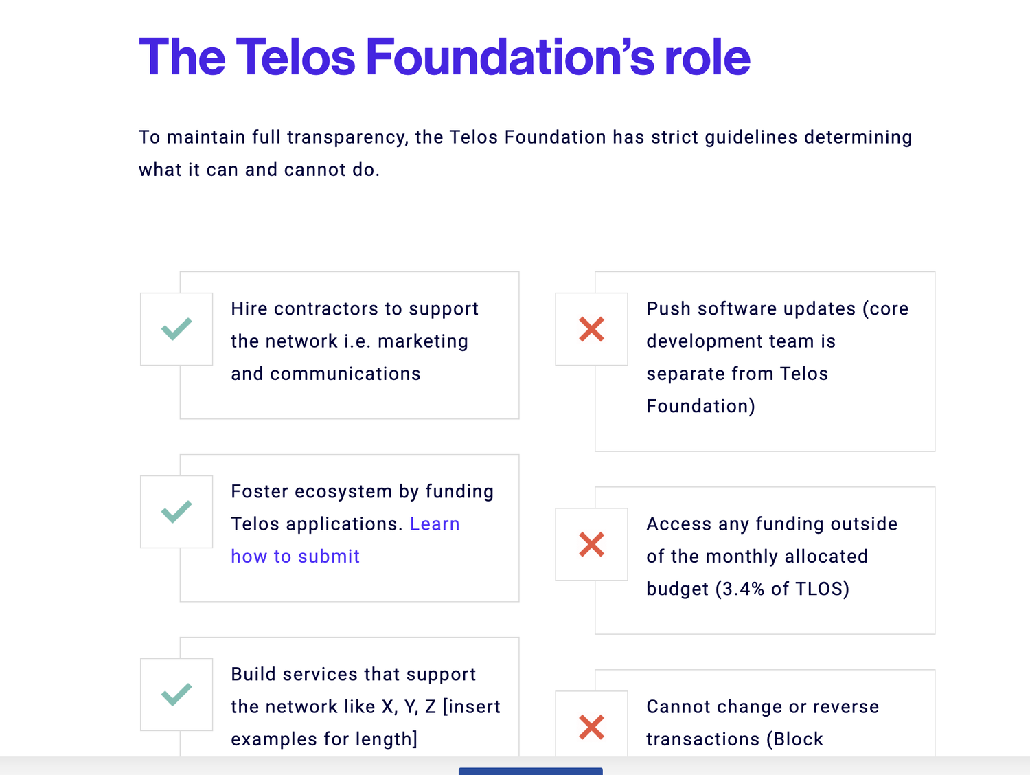 Telos — Screenshot 2019 12 18at 71000pm