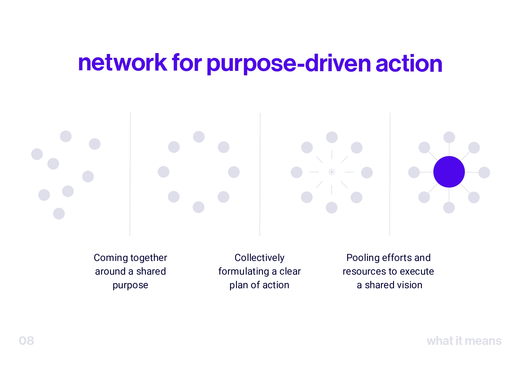 Telos — Telos Blueprint V 92 Copy 2 Page 0005