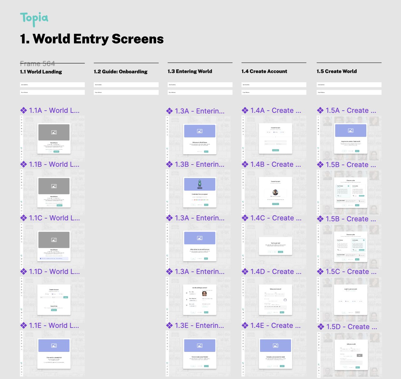 Topia platform redesign