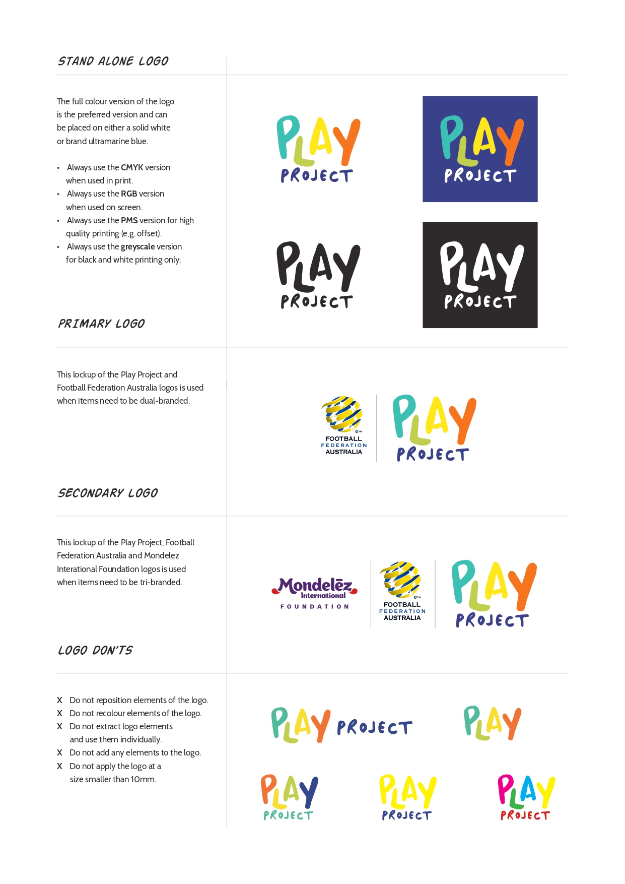 Play Project — Tpp Cheat Sheet V 3 Page 0002