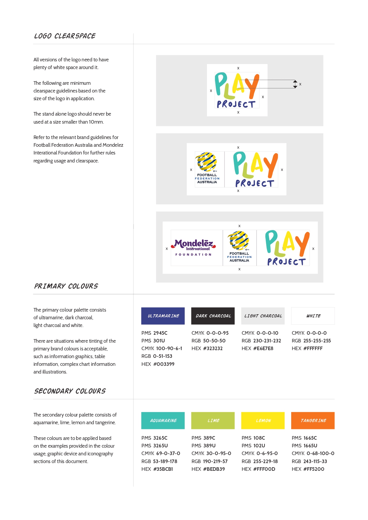 Play Project — Tpp Cheat Sheet V 3 Page 0003