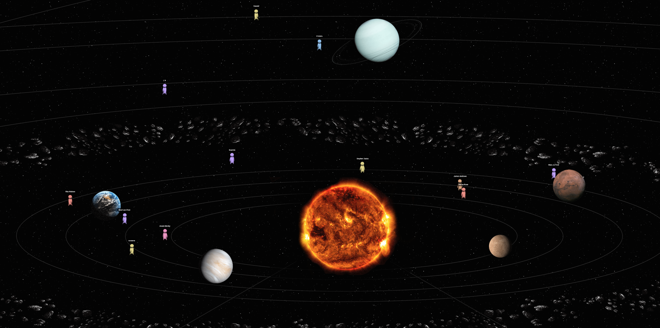 Year of New Consciousness — Yonc 3